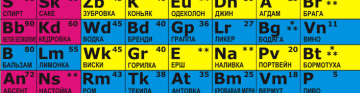 Методика работы корректора с таблицами